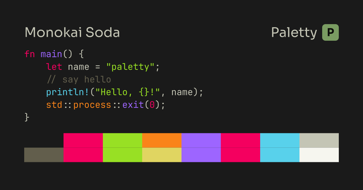 Monokai Soda - Terminal Color Scheme | Paletty