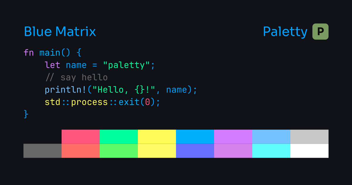 Blue Matrix - Terminal Color Scheme | Paletty
